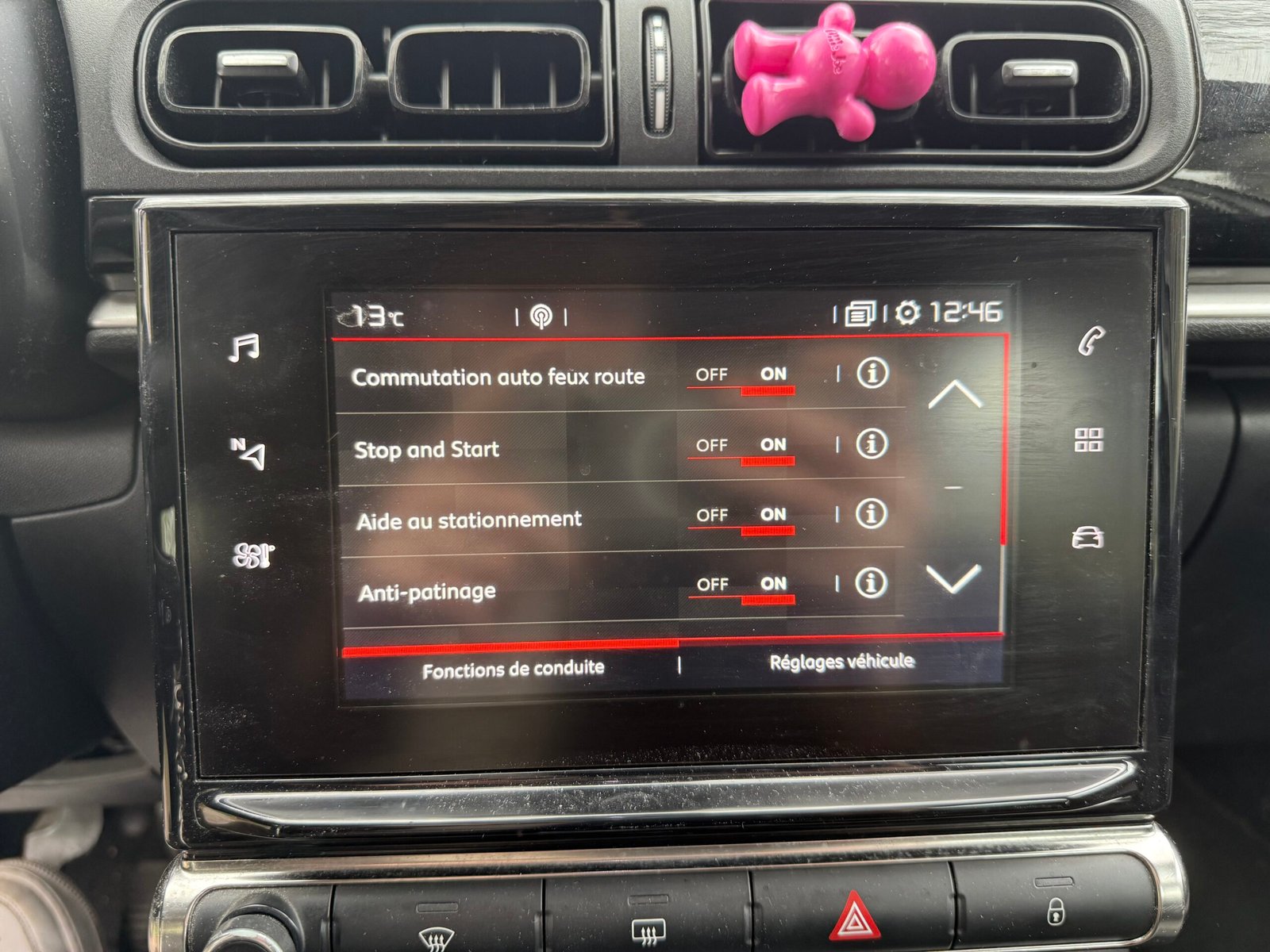 Citroën C3 Business 1.6 HDI 75