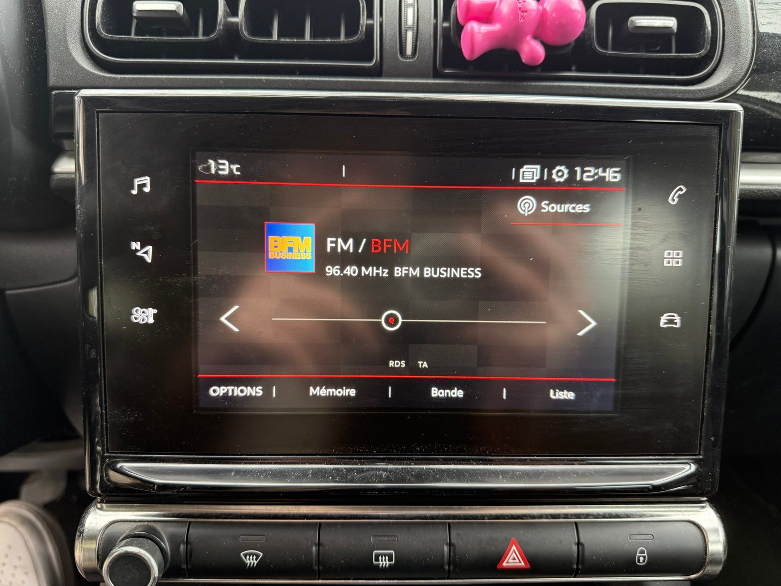 Citroën C3 Business 1.6 HDI 75