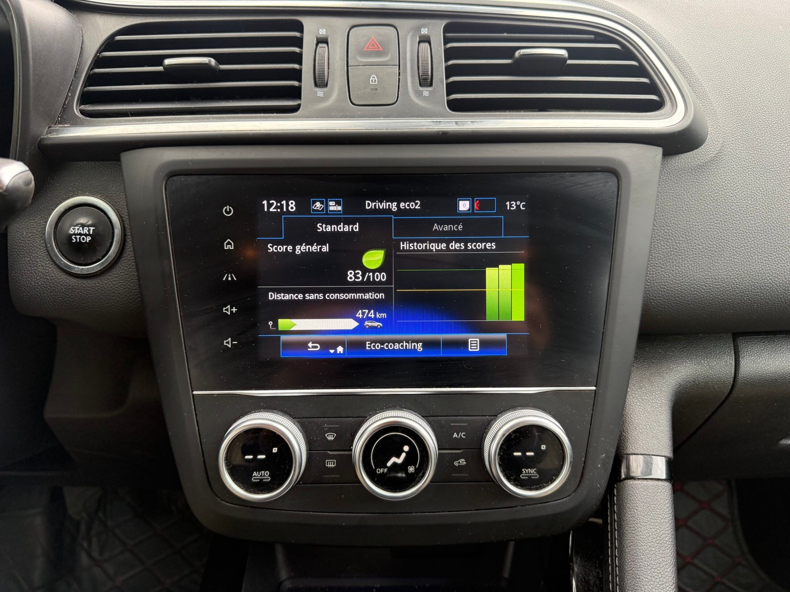 Renault Kadjar Phase 2 (II) 1.3 TCe 140 “Business”