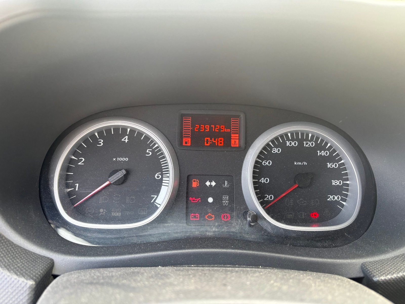 Dacia Duster 1.5 DCI 4×4 FAP 109cv