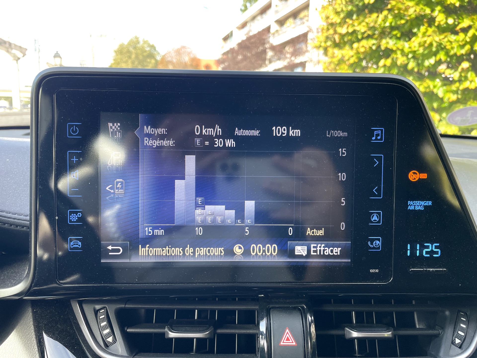 Toyota C-HR 1.8 VVT-i 16V 122ch DYNAMIC BUSINESS